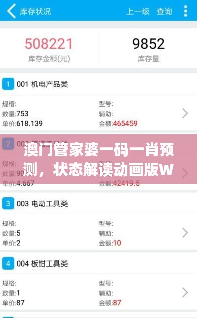 澳門管家婆一碼一肖預(yù)測(cè)，狀態(tài)解讀動(dòng)畫版WXM375.88