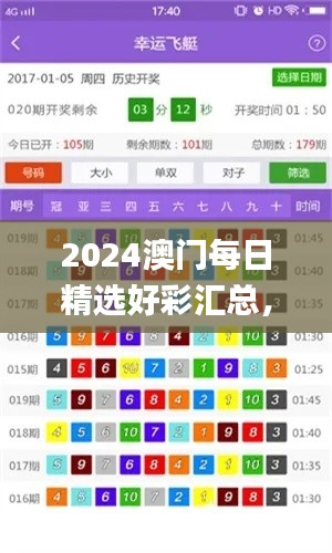 2024澳門(mén)每日精選好彩匯總，權(quán)威評(píng)價(jià)體系_大師精選版MWE326.21