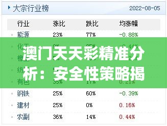 澳門天天彩精準(zhǔn)分析：安全性策略揭秘，嚴(yán)選UIJ365版