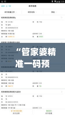 招標(biāo)采購(gòu) 第165頁(yè)