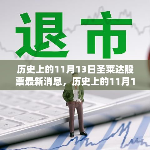歷史上的11月13日圣萊達(dá)股票全面解讀與最新消息評測揭秘！