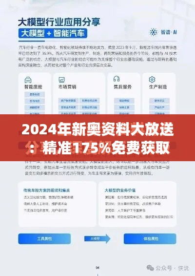 2024年新奧資料大放送：精準(zhǔn)175%免費獲取，合神CBD704.22真實數(shù)據(jù)揭秘