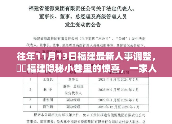 福建人事調(diào)整背后的驚喜，隱秘小巷的特色小店探尋記