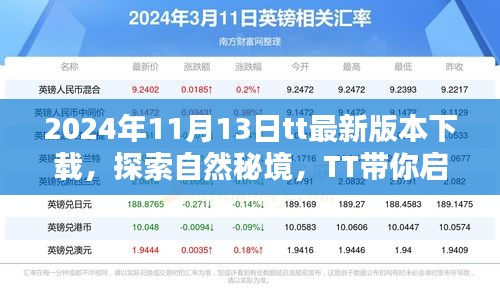 探索自然秘境，TT帶你啟程，最新TT版本下載指南（2024年11月）尋找內(nèi)心的寧靜與平和的旅程開始！