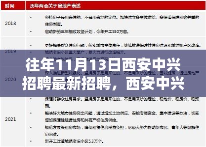 西安中興招聘日，與自然邂逅，尋找內心寧靜之旅