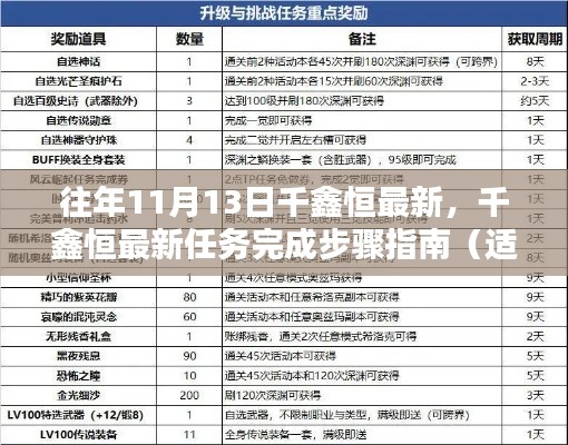 千鑫恒最新任務(wù)完成步驟指南，適合初學(xué)者與進(jìn)階用戶的操作指南（日期標(biāo)注）