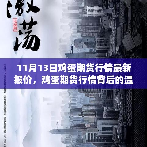 友情與家庭背后的驚喜之旅，揭秘雞蛋期貨行情最新報(bào)價(jià)與背后的故事