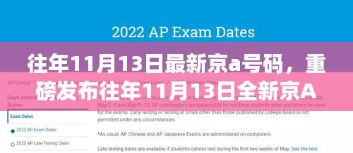 重磅發(fā)布，往年11月13日全新京A科技號碼——高科技革新引領(lǐng)未來生活之旅