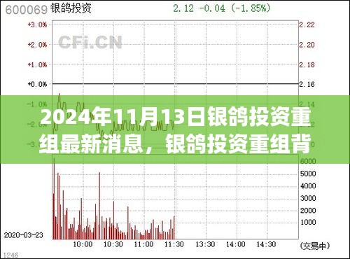 銀鴿投資重組背后的故事，友誼紐帶與家的溫暖
