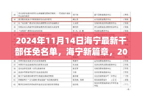 海寧干部任免名單揭曉，新篇章的自信與成就感