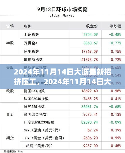 2024年大瀝擠壓工火熱招聘，職場新機遇等你來挑戰(zhàn)！
