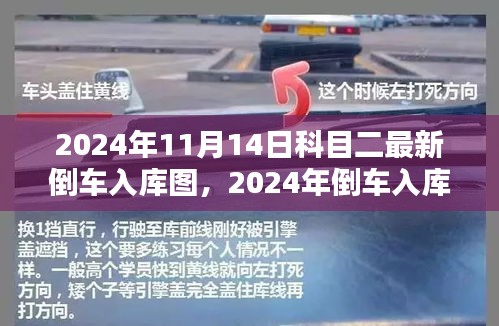 最新倒車入庫(kù)圖與科目二教學(xué)探討，適應(yīng)新標(biāo)準(zhǔn)下的倒車入庫(kù)技巧