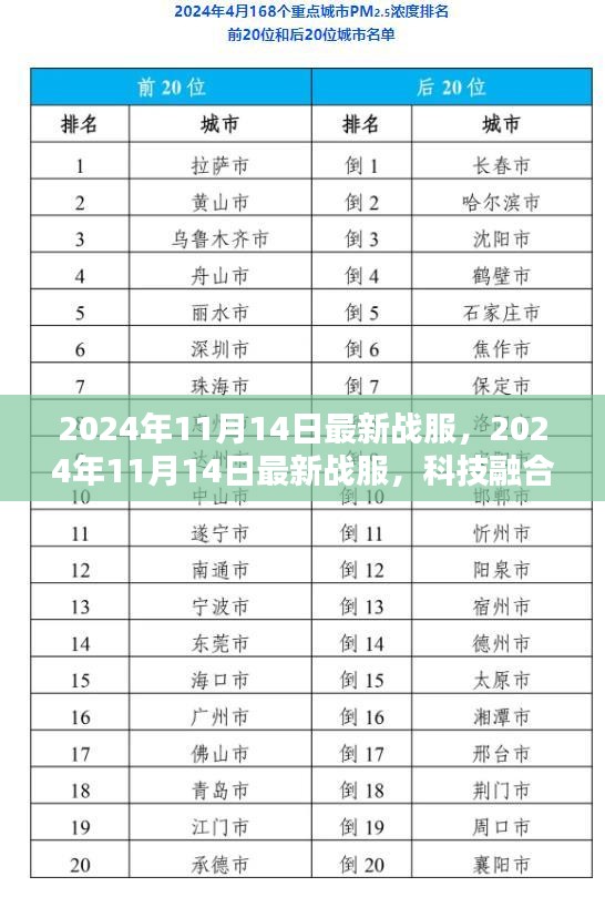 科技融合時尚前沿裝備解析，揭秘最新戰(zhàn)服潮流趨勢（2024年11月14日）