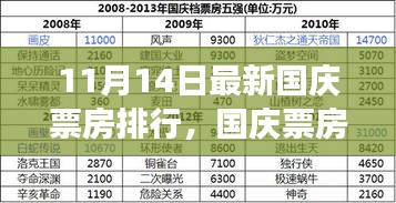 虎視眈眈 第18頁