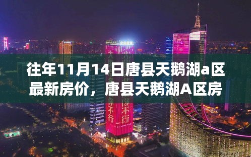 唐縣天鵝湖A區(qū)房?jī)r(jià)走勢(shì)分析，歷史數(shù)據(jù)與未來預(yù)測(cè)，最新房?jī)r(jià)聚焦