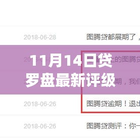 貸羅盤新評級下的溫馨日常，友情與陪伴的閃耀