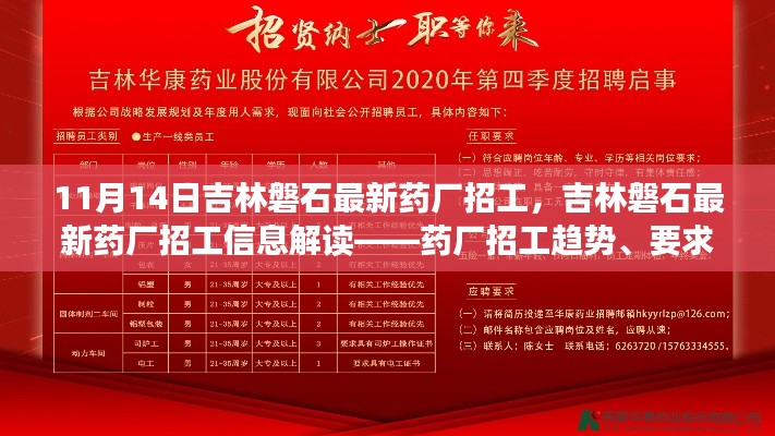 吉林磐石最新藥廠招工趨勢(shì)、要求解讀及展望（附招工信息）