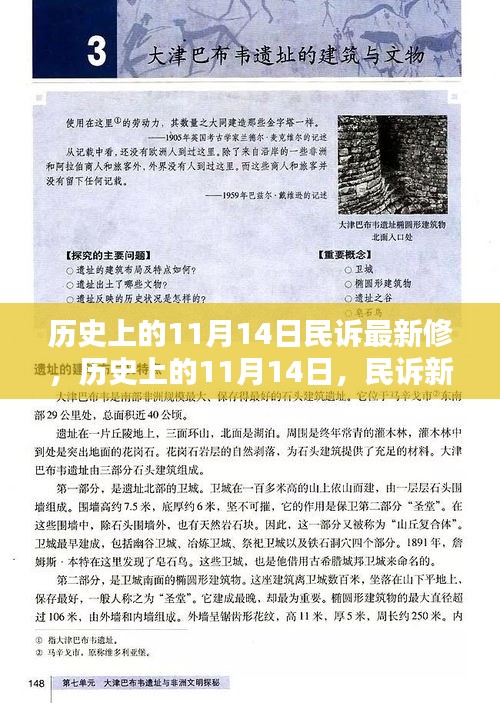 歷史上的11月14日民訴新修訂，開啟自信與成就之門的大門