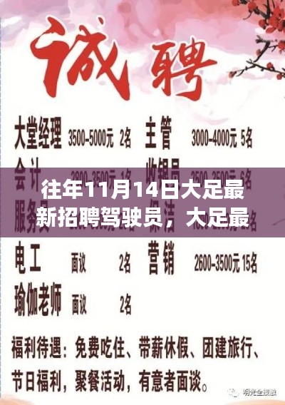 大足智能駕駛員招聘啟事，科技驅(qū)動未來，駕馭新紀元新駕駛員招募開啟