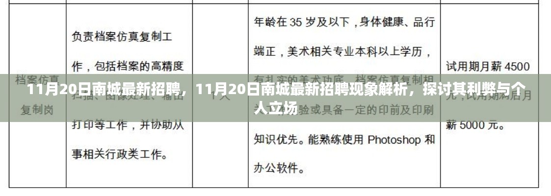 11月20日南城最新招聘現(xiàn)象解析，利弊探討與個人立場