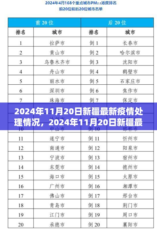 神采奕奕 第16頁