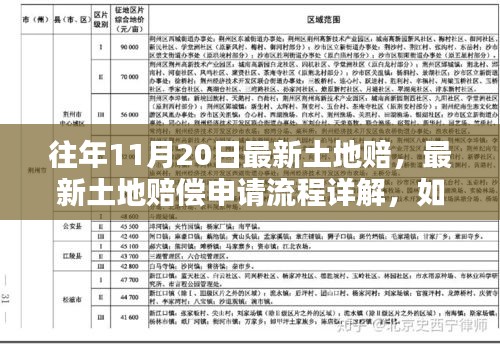 風馳電掣 第19頁