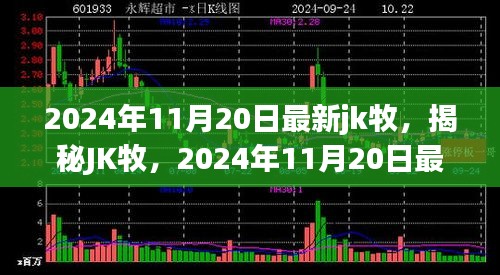 揭秘JK牧，最新動態(tài)解析與深度揭秘（2024年11月20日）