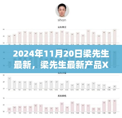 梁先生最新產(chǎn)品XXXX年全面評(píng)測(cè)報(bào)告，特性、體驗(yàn)、對(duì)比及用戶群體深度分析