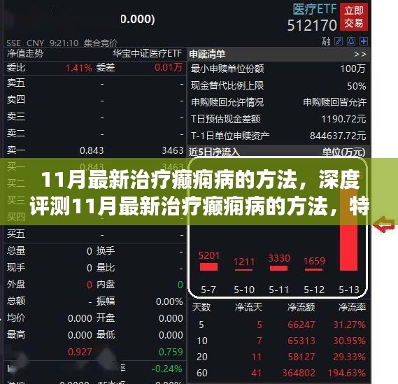 深度解析，最新癲癇病治療方法特性與體驗(yàn)，競品對比指南