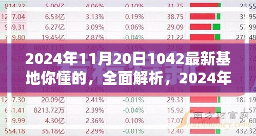 深度解析，2024年11月20日最新基地特性、體驗、競品對比及用戶群體分析