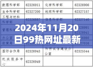 張牙舞爪 第18頁