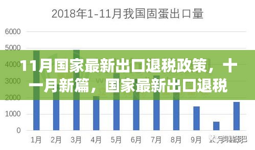 國家最新出口退稅政策深度解讀，把握機(jī)遇，洞悉紅利篇