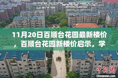 百順臺(tái)花園最新樓價(jià)啟示，擁抱變化，自信成就的力量