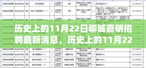風(fēng)馳電掣 第17頁