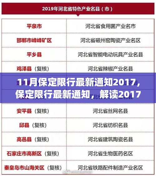 解讀保定限行政策，最新通知及解讀，涵蓋2017年11月限行政策