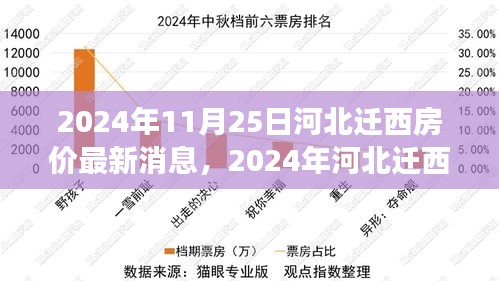 文質(zhì)彬彬 第16頁