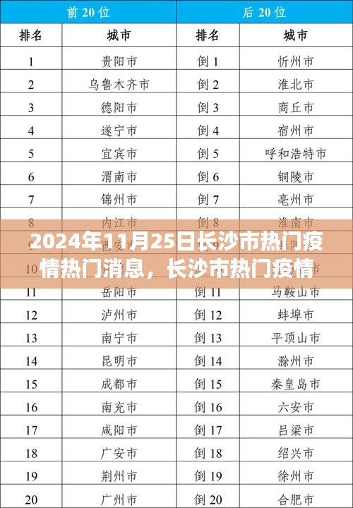 公司概況 第128頁