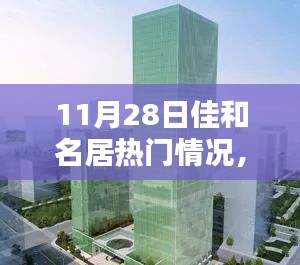 佳和名居11月28日矚目時刻，回溯與影響分析