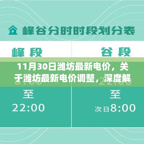 濰坊最新電價(jià)調(diào)整深度解讀及科普知識(shí)，11月30日最新標(biāo)準(zhǔn)發(fā)布