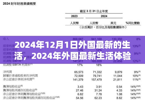 2024年外國生活新體驗，逐步融入的日常生活