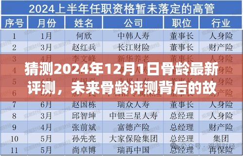 未來骨齡評測背后的故事，2024年骨齡最新評測與學習成長的力量