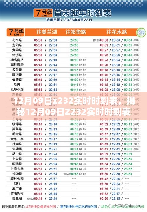造價咨詢 第81頁