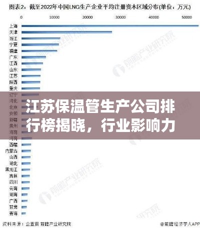 江蘇保溫管生產(chǎn)公司排行榜揭曉，行業(yè)影響力不容小覷！