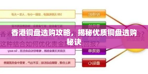 香港銅盤選購攻略，揭秘優(yōu)質(zhì)銅盤選購秘訣