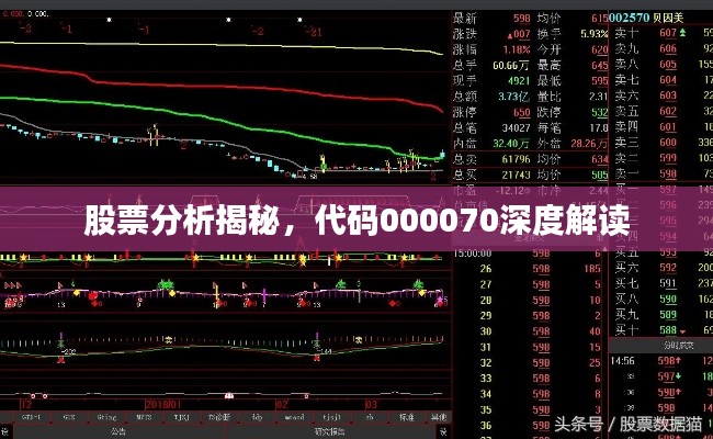 股票分析揭秘，代碼000070深度解讀
