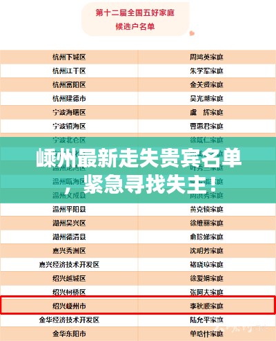 嵊州最新走失貴賓名單，緊急尋找失主！
