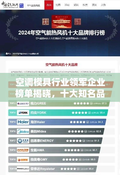 空調(diào)模具行業(yè)領(lǐng)軍企業(yè)榜單揭曉，十大知名品牌企業(yè)排名