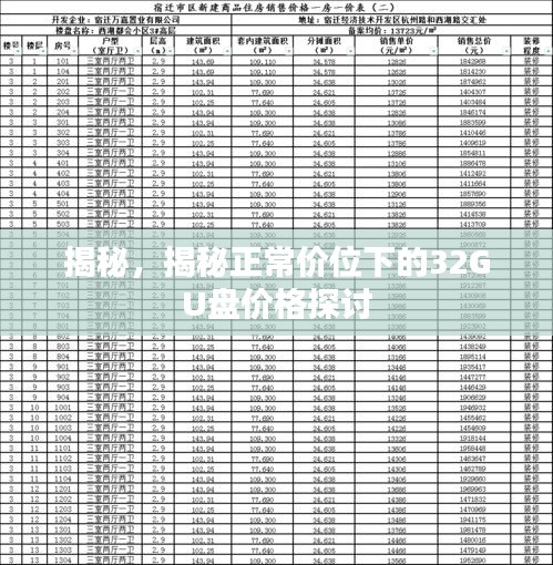 揭秘，揭秘正常價(jià)位下的32GU盤價(jià)格探討