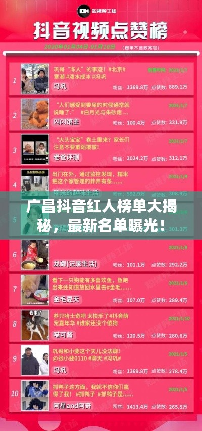 廣昌抖音紅人榜單大揭秘，最新名單曝光！