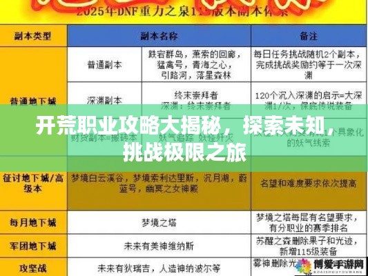 開荒職業(yè)攻略大揭秘，探索未知，挑戰(zhàn)極限之旅